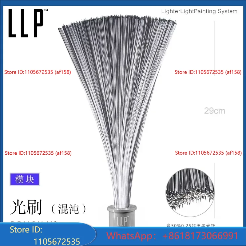Photography Lighting Guides - Модуль светового волокна LLP для фотосъемки,