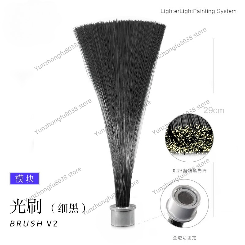 Модуль для световой живописи,  – обзор и цена Photography Lighting Guides