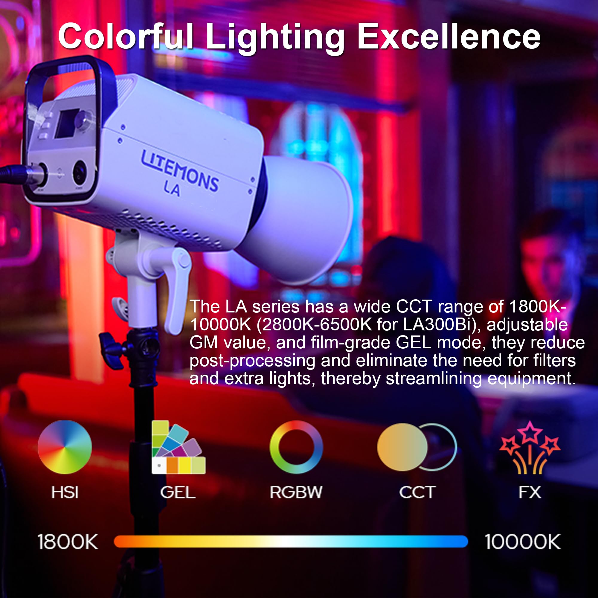 Godox LA300R LA300Bi LA200R LA – обзор и цена Photography Lighting App