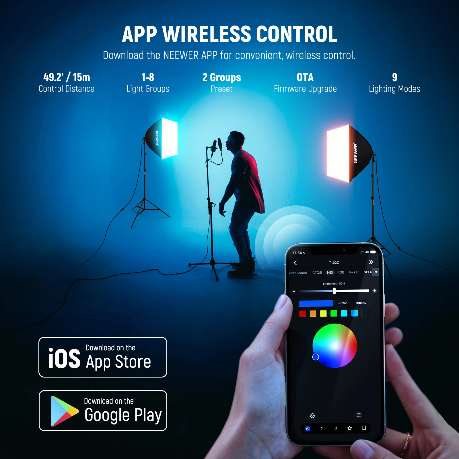 Комплект освещения NEEWER RGB  – обзор и цена Photography Lighting Kit Neewer