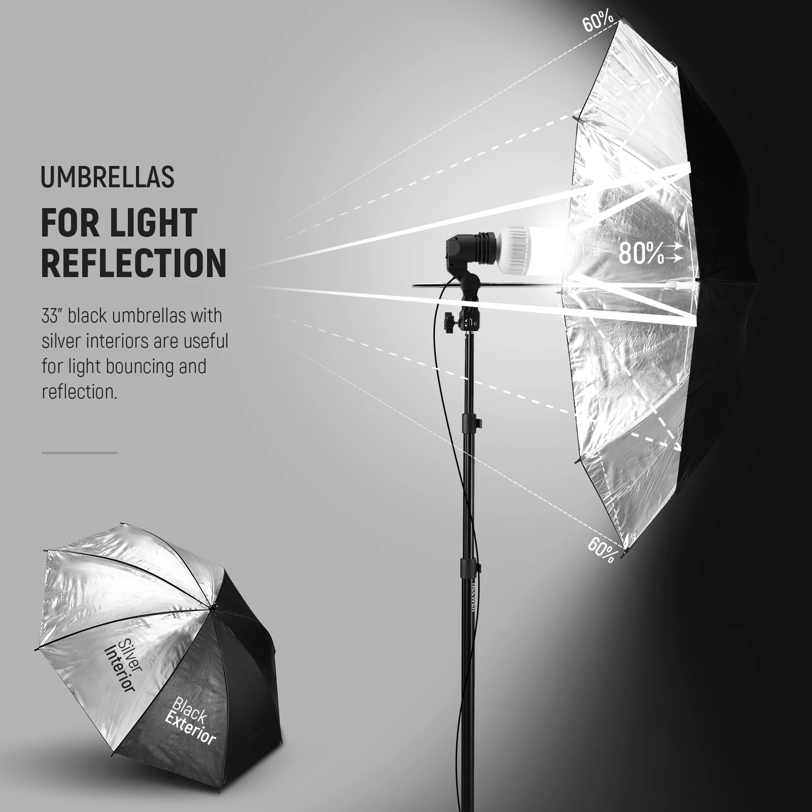 Комплект освещения для фотосъе – обзор и цена Photography Lighting Kit Neewer