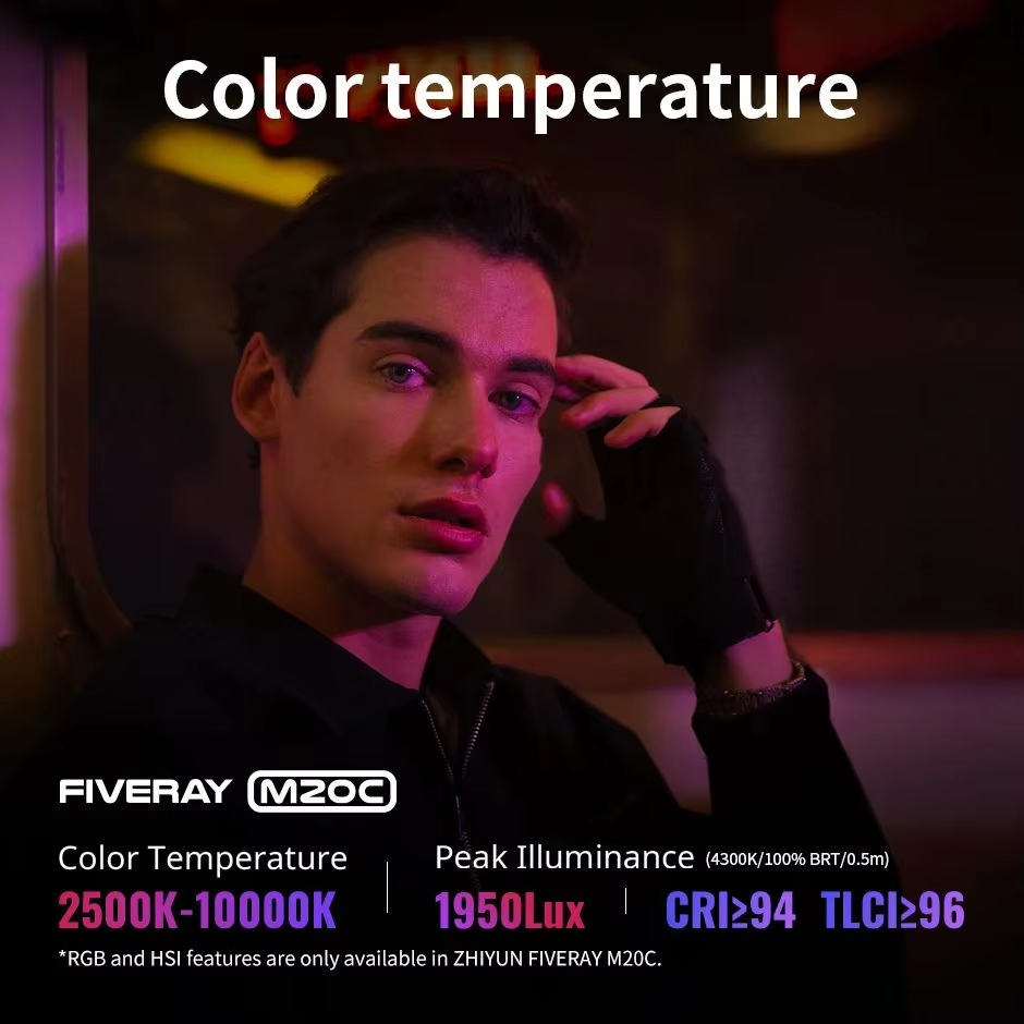 Светодиодный видеосвет ZHIYUN  – обзор и цена Photography Lighting App