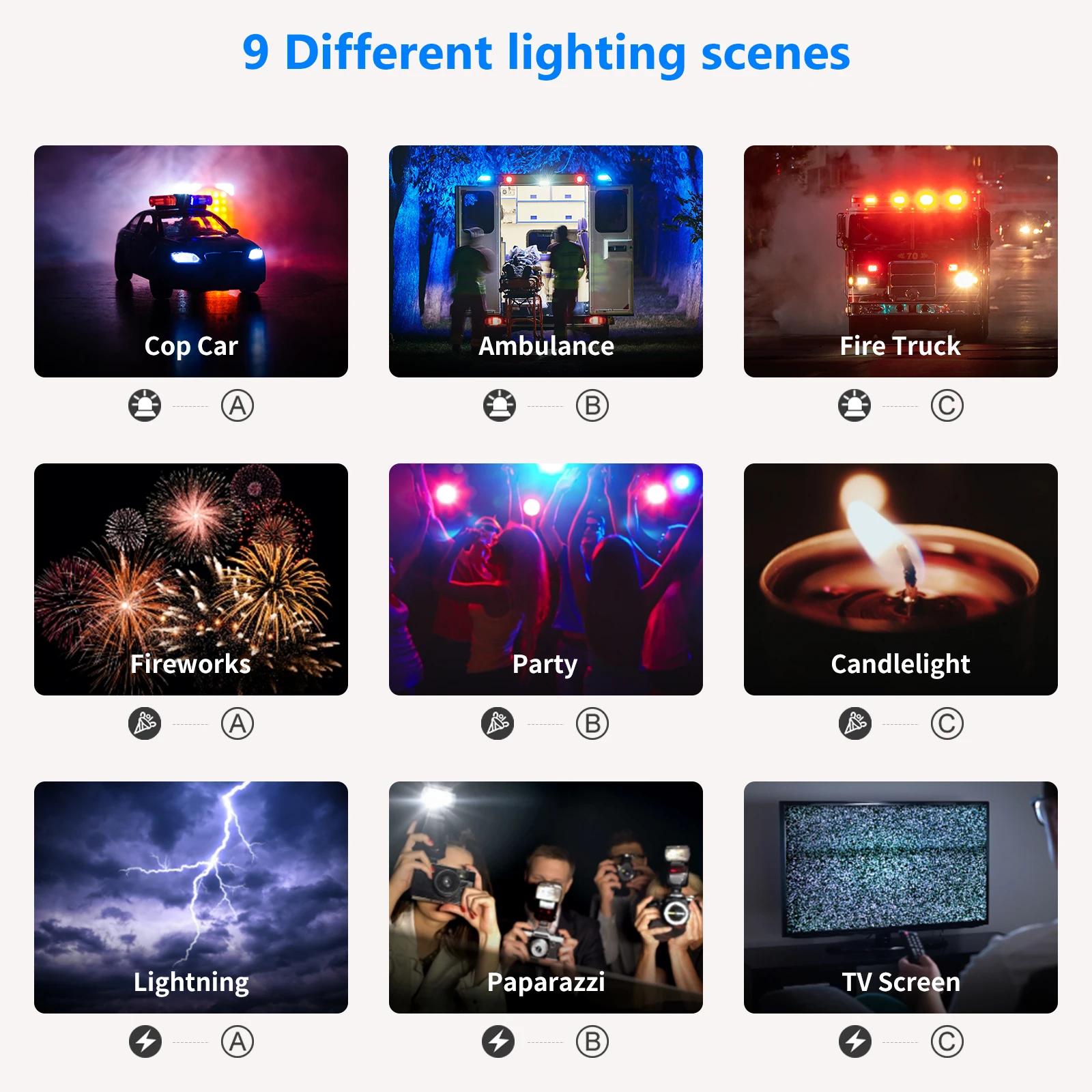 Набор из 3-х светодиодных ламп – обзор и цена Photography Lighting Kit Neewer