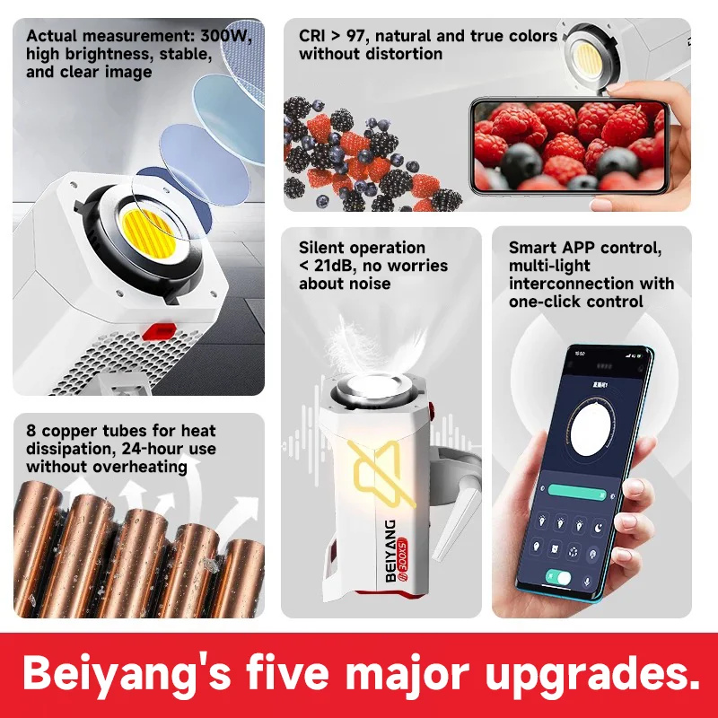 Фотооборудование BeiYang: 300W – обзор и цена Photography Lighting App